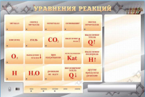 Светодинамический стенд "Уравнения реакций" с маркерными полями - «globural.ru» - Новый Уренгой