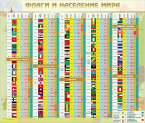 Стенд "Флаги и население мира" (вариант 2) - «globural.ru» - Новый Уренгой