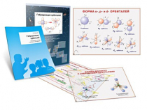 Комплект транспарантов «Гибридизация орбиталей» - «globural.ru» - Новый Уренгой