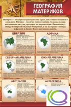 Стенд "География материков" - «globural.ru» - Новый Уренгой