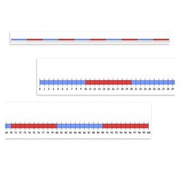 Нумирошка. Числовая прямая 0-100 по методике Нумикон - «globural.ru» - Новый Уренгой