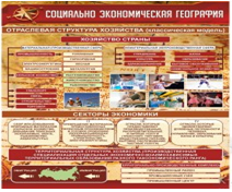 Стенд "Социально-экономическая география. Отраслевая структура хозяйства" - «globural.ru» - Новый Уренгой