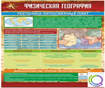 Стенд "Физическая география. Тектоника литосферных плит" - «globural.ru» - Новый Уренгой