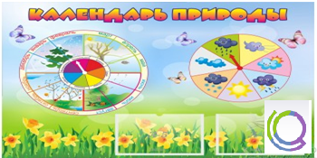 Стенд "Календарь природы" (вариант 2) - «globural.ru» - Новый Уренгой