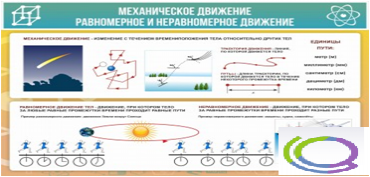 Стенд "Механическое движение" - «globural.ru» - Новый Уренгой