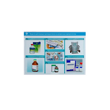 Стенд-планшет светодинамический «Изучение веществ, действующих преимущественно на центральную нервную систему» - «globural.ru» - Новый Уренгой