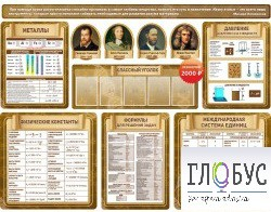 Стенд "Комплект стендов в кабинет физики" - «globural.ru» - Новый Уренгой