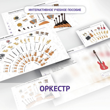 Слушание музыки. 3 класс: Оркестр - «globural.ru» - Новый Уренгой